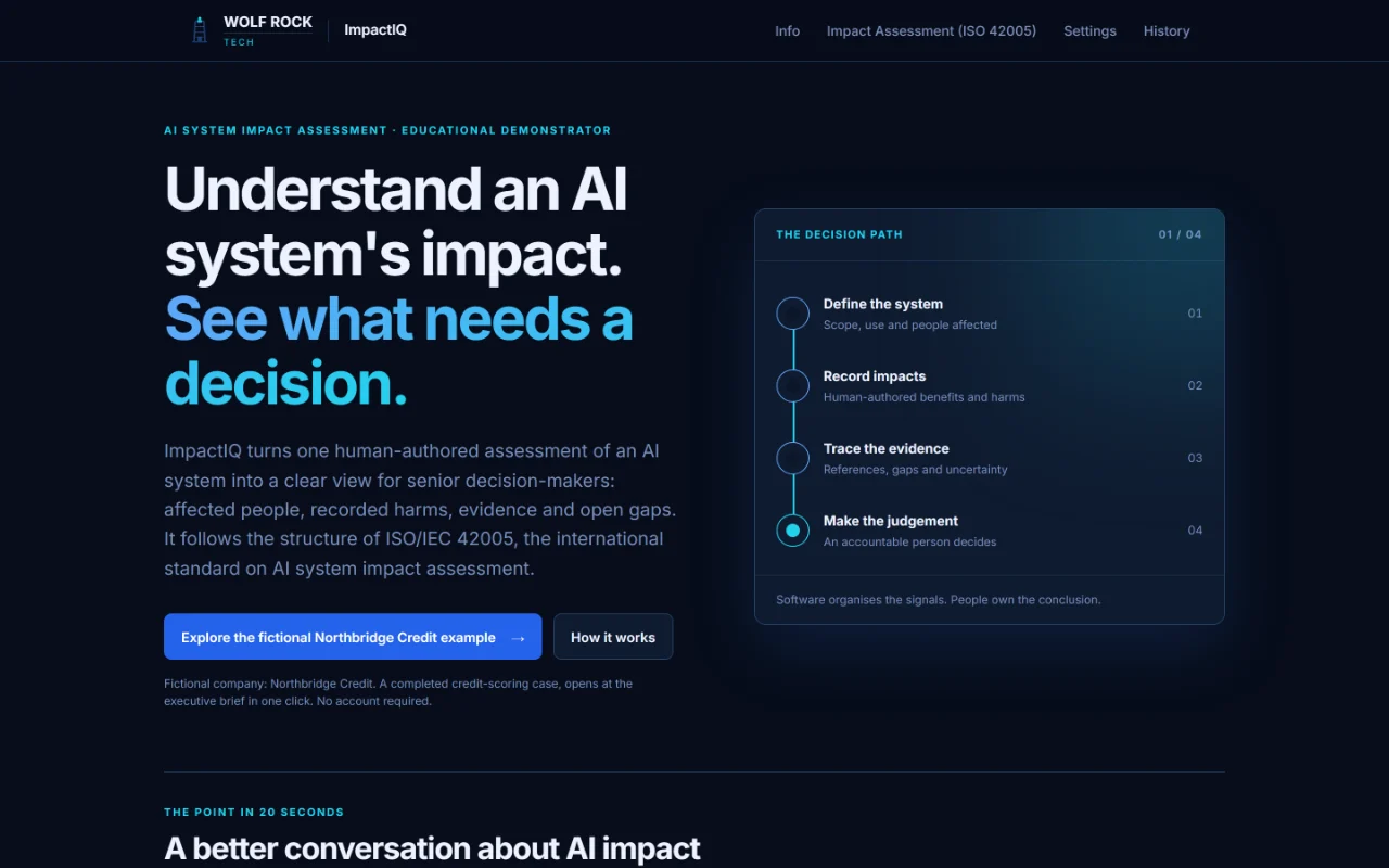 ImpactIQ home page: the headline “Understand an AI system's impact. See what needs a decision.”, a four-step decision path, and a button to explore the fictional Northbridge Credit example.