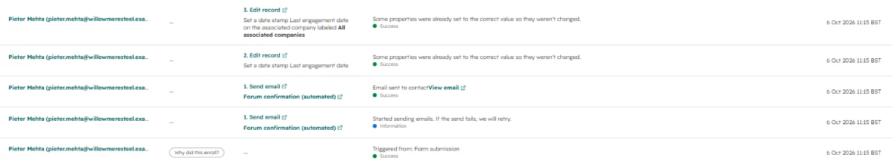 Workflow log rows for a later run. The email step shows &ldquo;Email sent to contact&rdquo; and the date updates are marked success.
